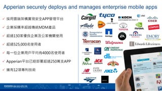 2
 採用雲端架構實現安全APP管理平台
 企業採購率超越傳統MDM產品
 超過130家優良企業及公家機關使用
 超過525,000名使用者
 每一位企業用戶平均有4000名使用者
 Apperian平台已經部署超過250萬支APP
 擁有12項專利技術
Apperian securely deploys and manages enterprise mobile apps
 