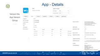 App - Details
Version His.
App Version
Group
……
21
 