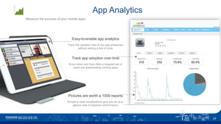 App Analytics
Measure the success of your mobile apps
Easy-to-enable app analytics
Track the adoption rate of any app enterprise
without writing a line of code
Track app adoption over time
Know when and how often a targeted set of
users are downloading running apps
Pictures are worth a 1000 reports
Simple to read visualizations give you an at-a-
glance view of adoption performance
Colleague
24
 