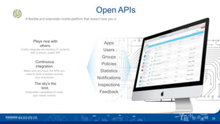 Open APIs
A flexible and extensible mobile platform that doesn’t lock you in
Apps
Users
Groups
Policies
Statistics
Notifications
Inspections
Feedback
Plays nice with
others.
Easily integrate into existing IT systems
with a robust, public API
The sky’s the
limit.
Extensible capabilities to meet
your needs exactly
Continuous
integration.
Make sure you have the APIs you
need to build a system around
your processes
29
 