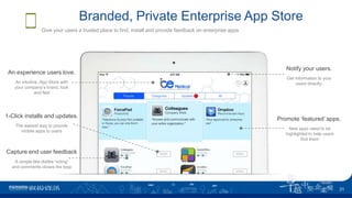 Branded, Private Enterprise App Store
Give your users a trusted place to find, install and provide feedback on enterprise apps
An experience users love.
An intuitive, App Store with
your company’s brand, look
and feel
Promote ‘featured’ apps.
New apps need to be
highlighted to help users
find them
1-Click installs and updates.
The easiest way to provide
mobile apps to users
Notify your users.
Get information to your
users directly.
Capture end user feedback
A simple like-dislike ‘voting’
and comments closes the loop
31
 