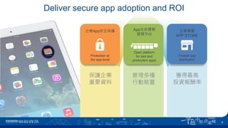 獲得最高
投資報酬率
管理多種
行動裝置
保護企業
重要資料
Deliver secure app adoption and ROI
企業App安全保護
Protection at
the app level
企業專屬
APP STORE
Trusted app
distribution
App生命週期
管理平台
Open platform
for test and
production apps
4
 