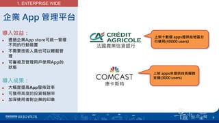 1. ENTERPRISE WIDE
企業 App 管理平台
導入效益：
 透過企業App store可統一管理
不同的行動裝置
 不需要技術人員也可以輕鬆管
理
 可審視及管理用戶使用App的
狀態
導入成果：
 大幅度提高App發佈效率
 可獲得高度的投資報酬率
 加深使用者對企業的印象
上架十數個 apps提供給地區分
行使用(40000 users)
上架 apps來提供技術服務
支援(3000 users)
法國農業信貸銀行
康卡斯特
9
 
