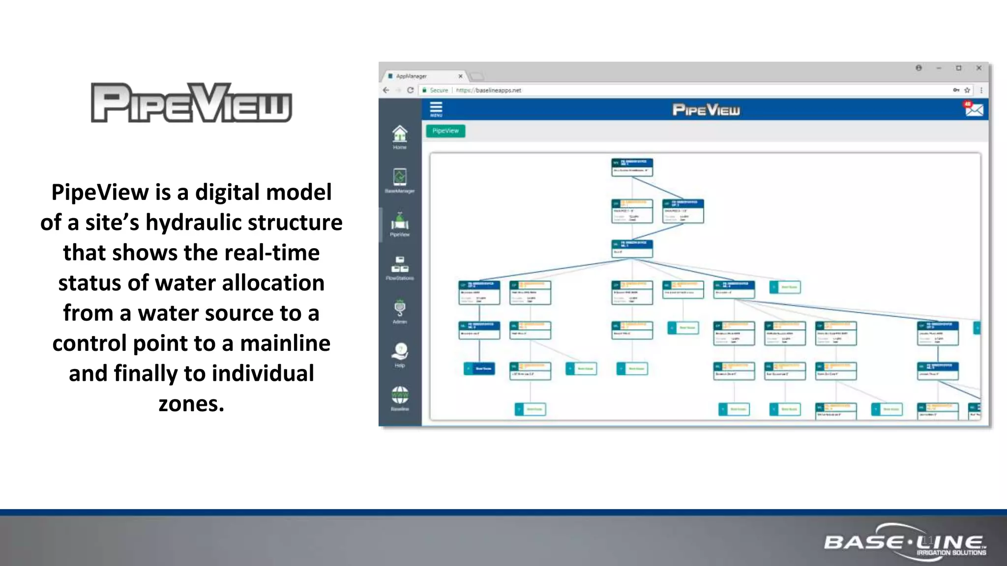 11
PipeView is a digital model
of a site’s hydraulic structure
that shows the real-time
status of water allocation
from a water source to a
control point to a mainline
and finally to individual
zones.
 