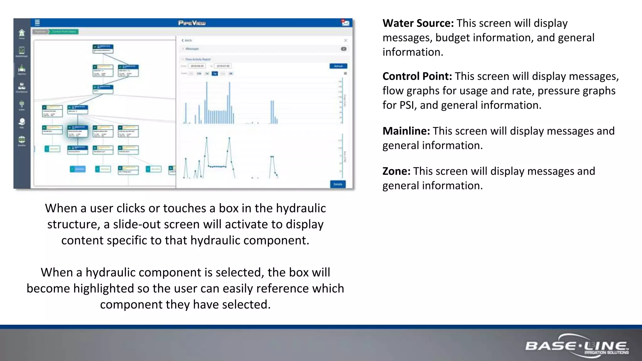 13
When a user clicks or touches a box in the hydraulic
structure, a slide-out screen will activate to display
content specific to that hydraulic component.
When a hydraulic component is selected, the box will
become highlighted so the user can easily reference which
component they have selected.
Water Source: This screen will display
messages, budget information, and general
information.
Control Point: This screen will display messages,
flow graphs for usage and rate, pressure graphs
for PSI, and general information.
Mainline: This screen will display messages and
general information.
Zone: This screen will display messages and
general information.
 