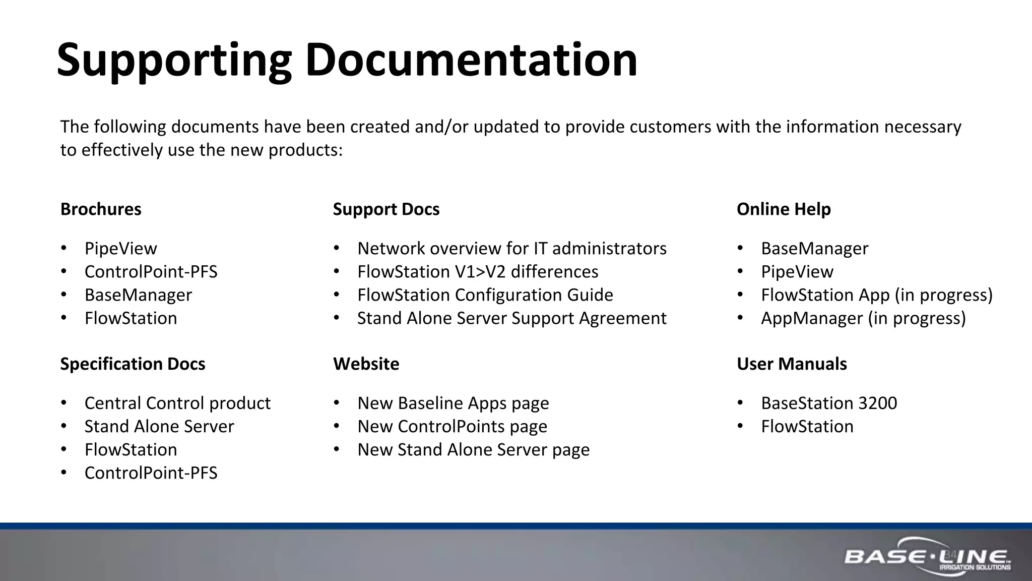 34
The following documents have been created and/or updated to provide customers with the information necessary
to effectively use the new products:
Supporting Documentation
• PipeView
• ControlPoint-PFS
• BaseManager
• FlowStation
Brochures
• Central Control product
• Stand Alone Server
• FlowStation
• ControlPoint-PFS
Specification Docs
• Network overview for IT administrators
• FlowStation V1>V2 differences
• FlowStation Configuration Guide
• Stand Alone Server Support Agreement
Support Docs
• BaseStation 3200
• FlowStation
User Manuals
• BaseManager
• PipeView
• FlowStation App (in progress)
• AppManager (in progress)
Online Help
• New Baseline Apps page
• New ControlPoints page
• New Stand Alone Server page
Website
 