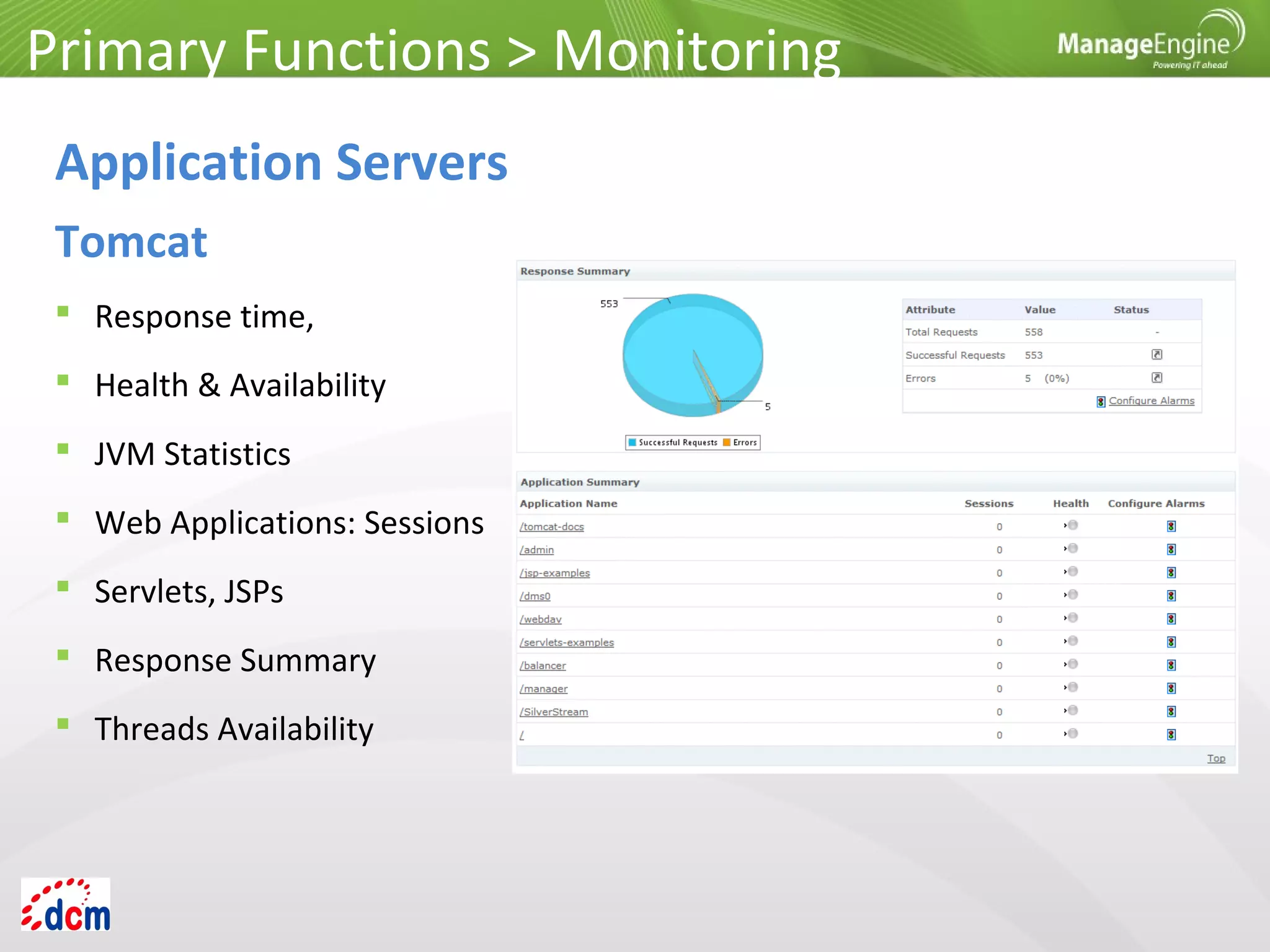  Response time,
 Health & Availability
 JVM Statistics
 Web Applications: Sessions
 Servlets, JSPs
 Response Summary
 Threads Availability
Primary Functions > Monitoring
Application Servers
Tomcat
 