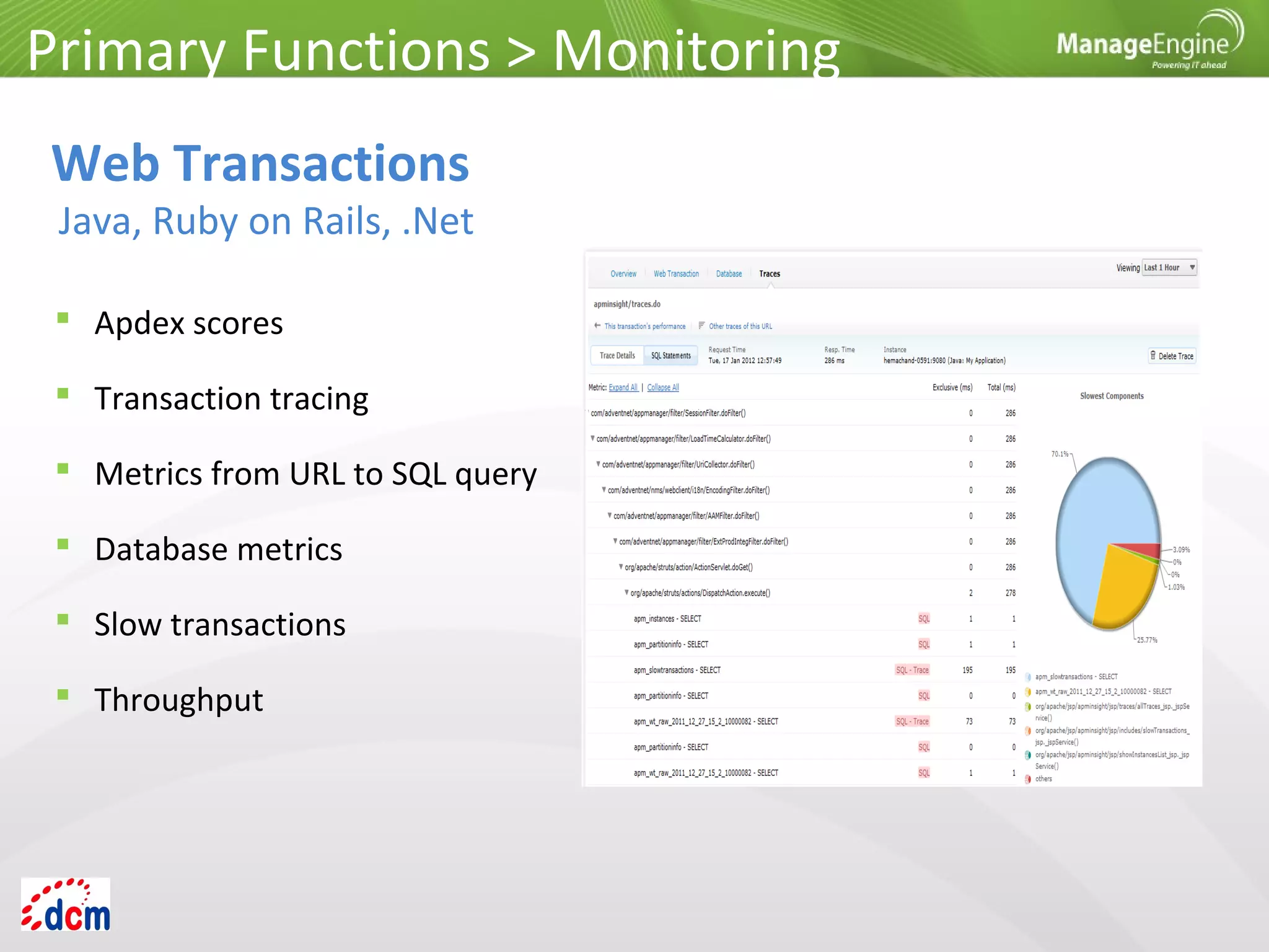 Primary Functions > Monitoring
Web Transactions
Java, Ruby on Rails, .Net
 Apdex scores
 Transaction tracing
 Metrics from URL to SQL query
 Database metrics
 Slow transactions
 Throughput
 