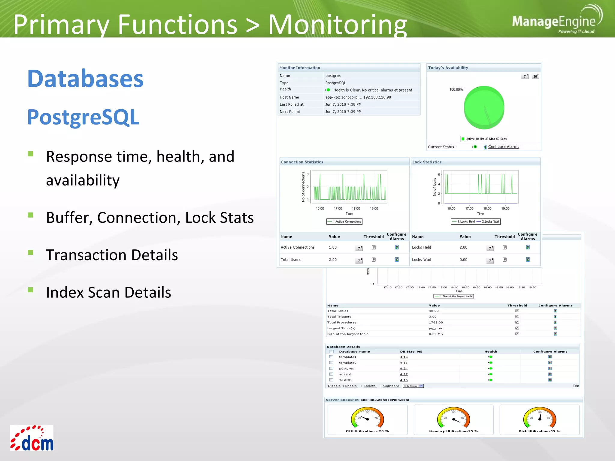  Response time, health, and
availability
 Buffer, Connection, Lock Stats
 Transaction Details
 Index Scan Details
Primary Functions > Monitoring
Databases
PostgreSQL
 