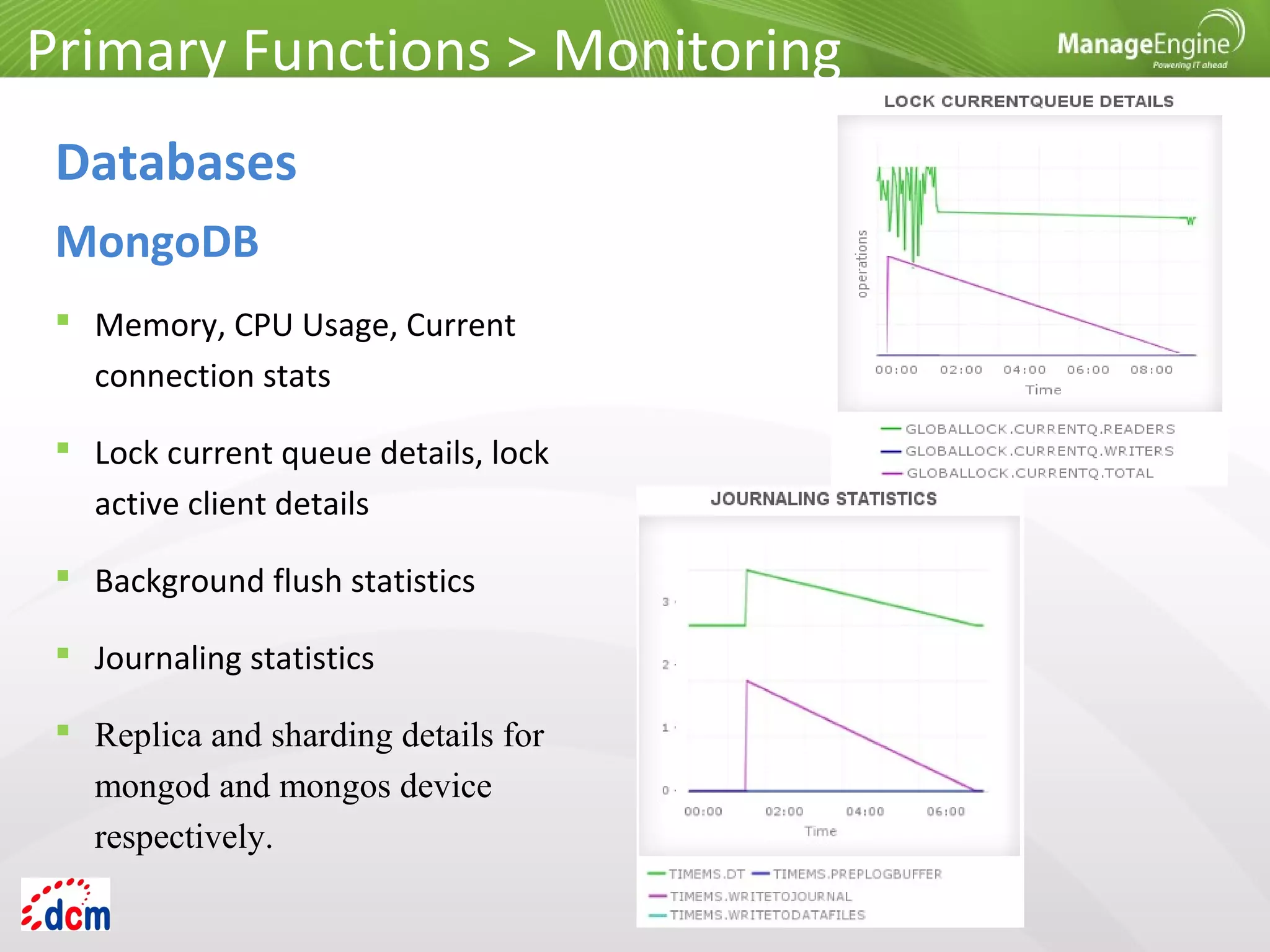  Memory, CPU Usage, Current
connection stats
 Lock current queue details, lock
active client details
 Background flush statistics
 Journaling statistics
 Replica and sharding details for
mongod and mongos device
respectively.
Primary Functions > Monitoring
Databases
MongoDB
 