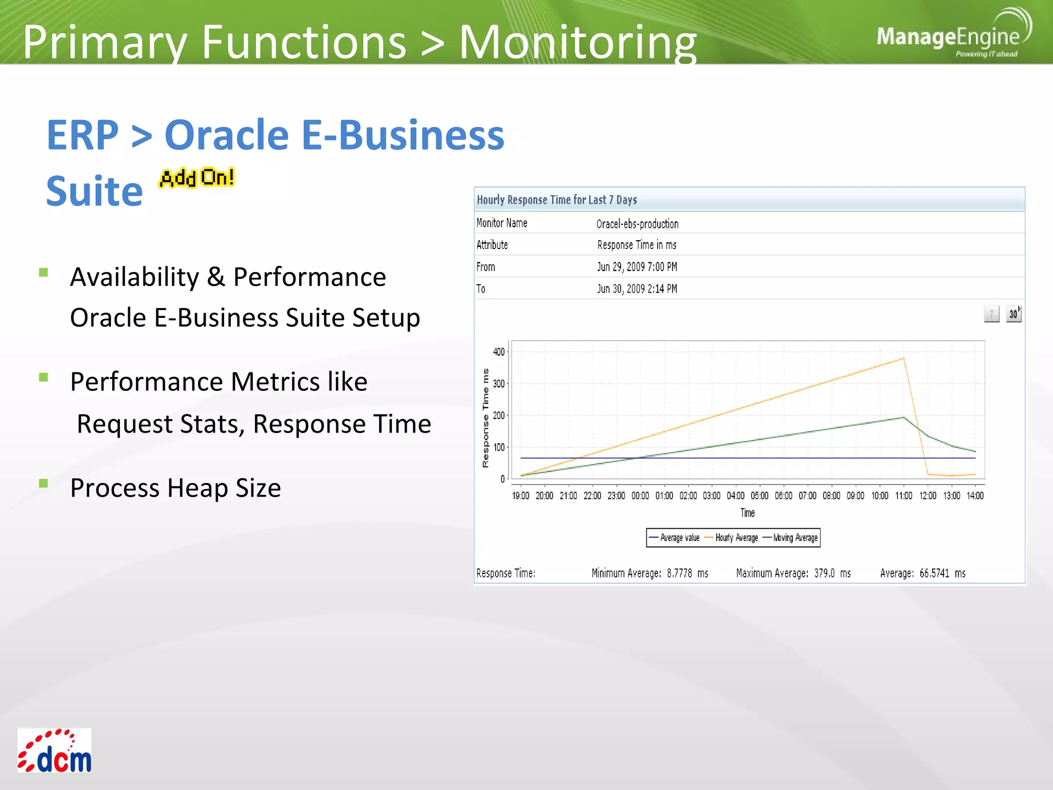  Availability & Performance
Oracle E-Business Suite Setup
 Performance Metrics like
Request Stats, Response Time
 Process Heap Size
Primary Functions > Monitoring
ERP > Oracle E-Business
Suite
 