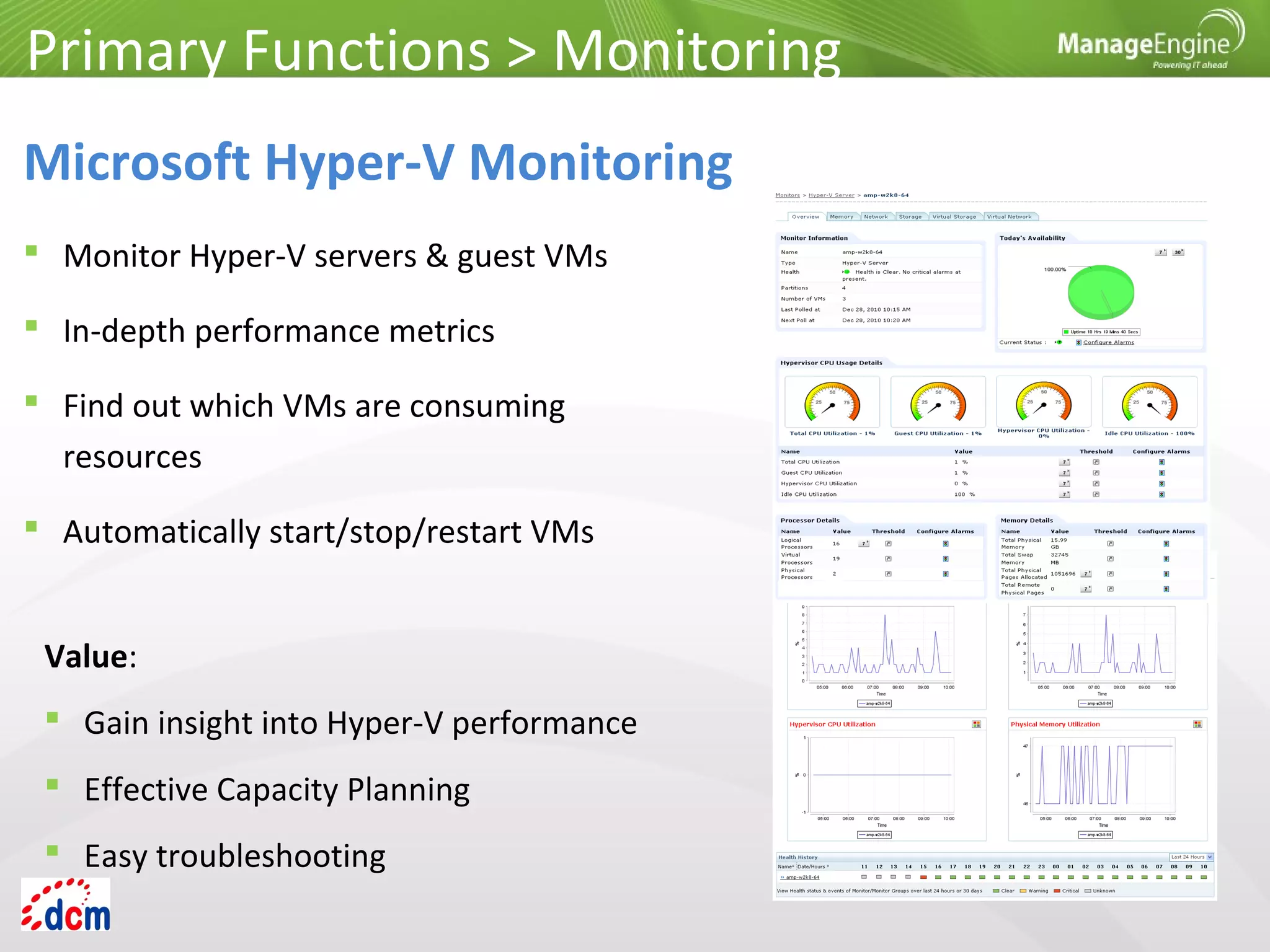  Monitor Hyper-V servers & guest VMs
 In-depth performance metrics
 Find out which VMs are consuming
resources
 Automatically start/stop/restart VMs
Primary Functions > Monitoring
Microsoft Hyper-V Monitoring
Value:
 Gain insight into Hyper-V performance
 Effective Capacity Planning
 Easy troubleshooting
 