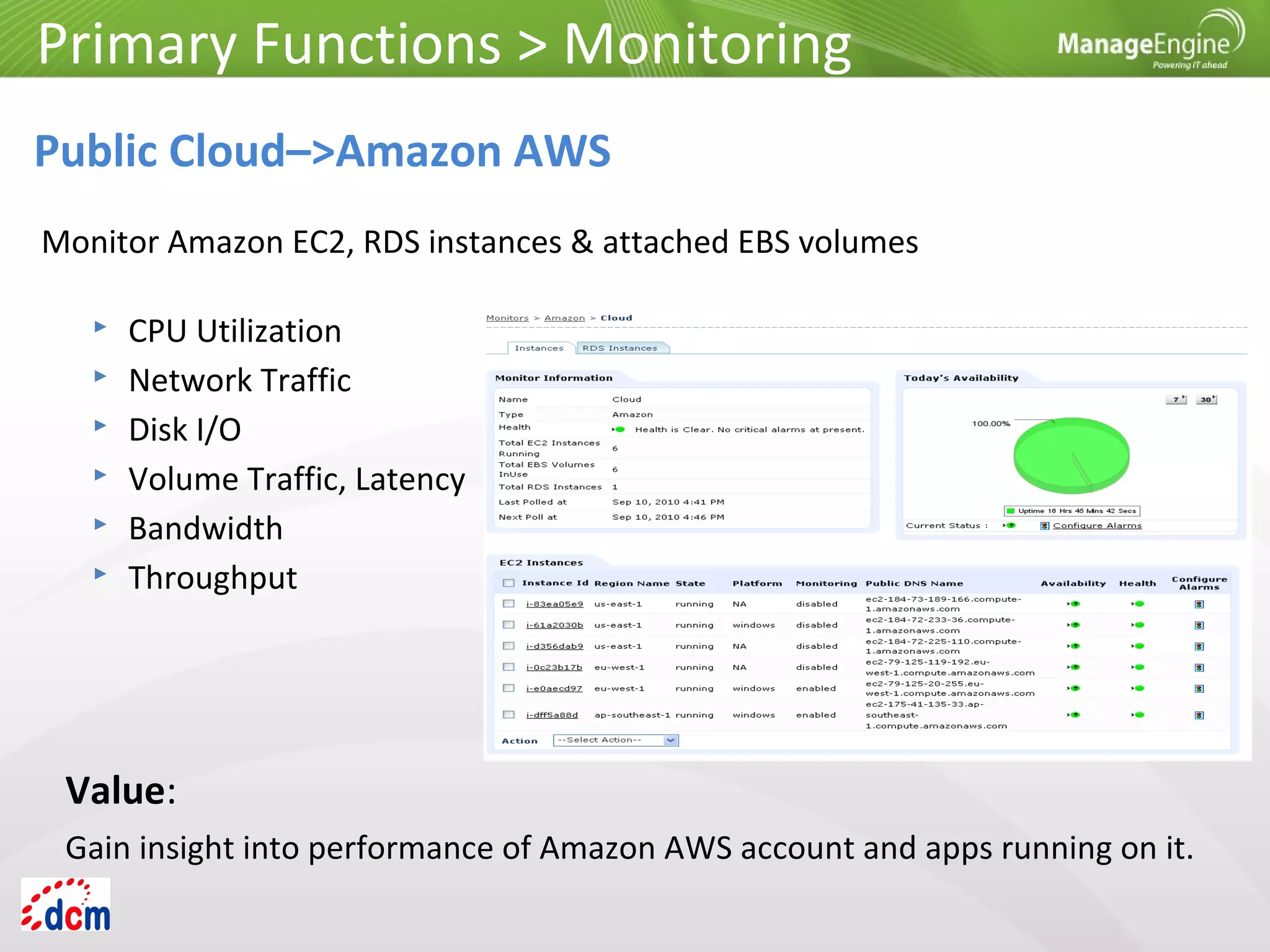 Primary Functions > Monitoring
Public Cloud–>Amazon AWS
 CPU Utilization
 Network Traffic
 Disk I/O
 Volume Traffic, Latency
 Bandwidth
 Throughput
Monitor Amazon EC2, RDS instances & attached EBS volumes
Value:
Gain insight into performance of Amazon AWS account and apps running on it.
 
