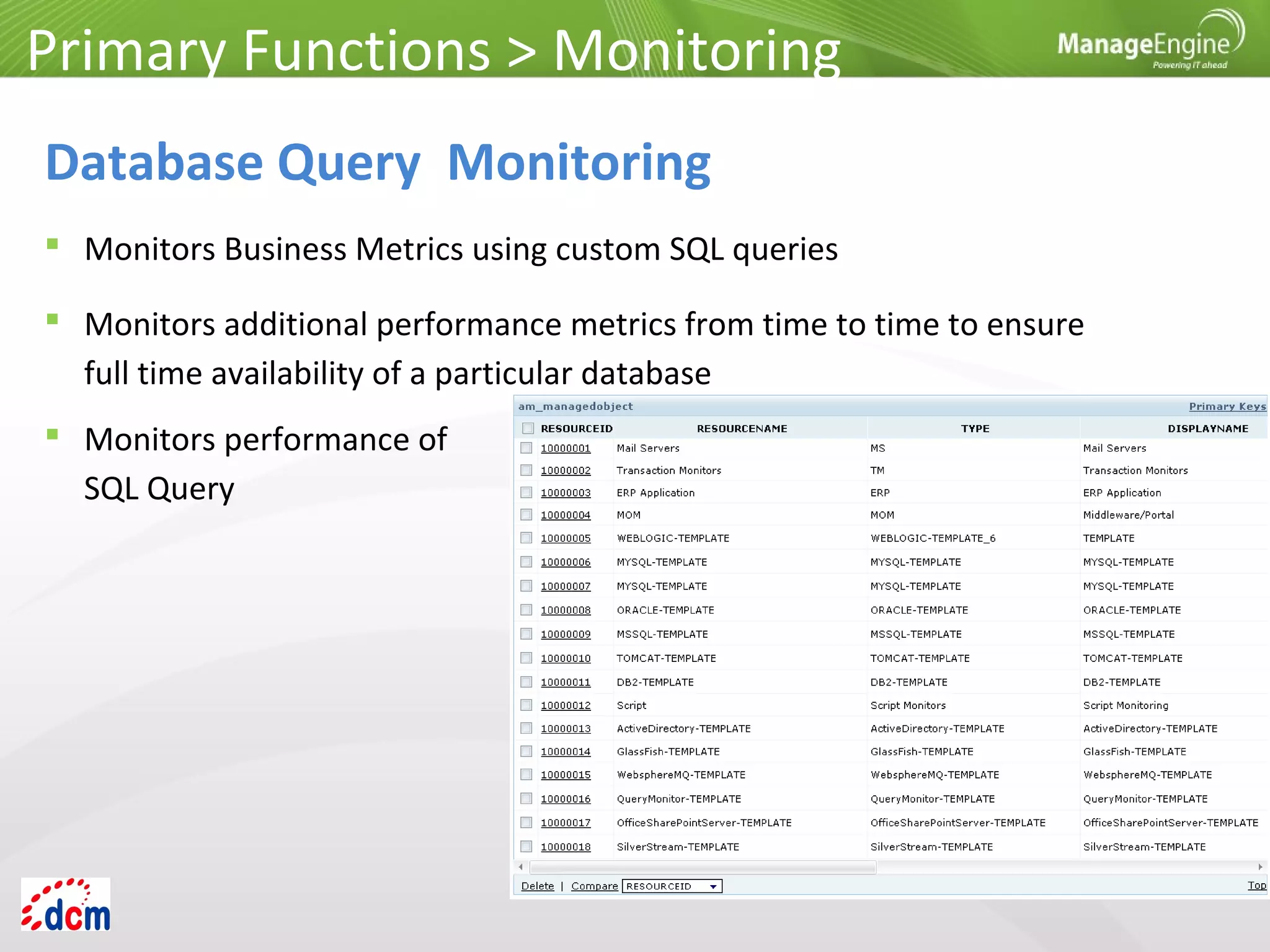  Monitors Business Metrics using custom SQL queries
 Monitors additional performance metrics from time to time to ensure
full time availability of a particular database
Primary Functions > Monitoring
Database Query Monitoring
 Monitors performance of
SQL Query
 