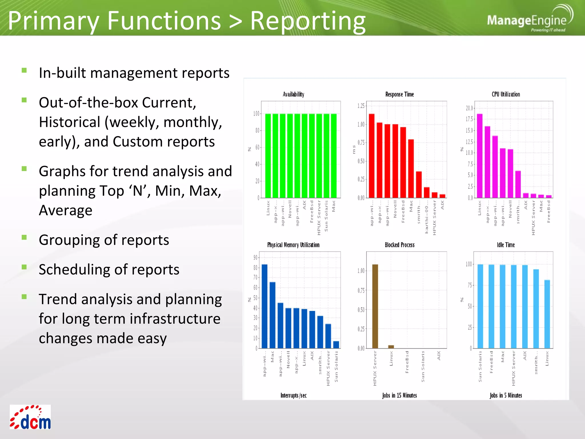  In-built management reports
 Out-of-the-box Current,
Historical (weekly, monthly,
early), and Custom reports
 Graphs for trend analysis and
planning Top ‘N’, Min, Max,
Average
 Grouping of reports
 Scheduling of reports
 Trend analysis and planning
for long term infrastructure
changes made easy
Primary Functions > Reporting
 