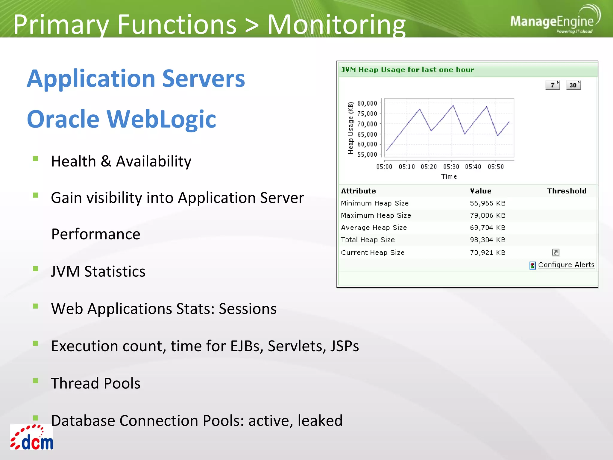  Health & Availability
 Gain visibility into Application Server
Performance
 JVM Statistics
 Web Applications Stats: Sessions
 Execution count, time for EJBs, Servlets, JSPs
 Thread Pools
 Database Connection Pools: active, leaked
Application Servers
Oracle WebLogic
Primary Functions > Monitoring
 