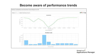 Become aware of performance trends
 