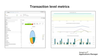 Transaction level metrics
 