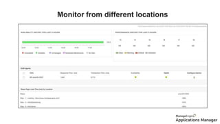 Monitor from different locations
Multi location monitoring
 