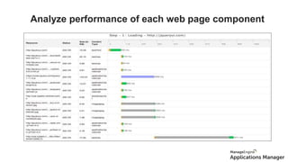 Analyze performance of each web page component
 