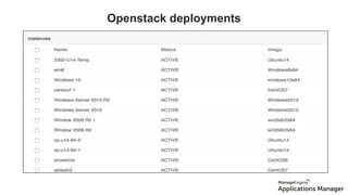 Openstack deployments
 