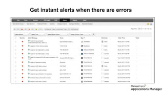 Get instant alerts when there are errors
 