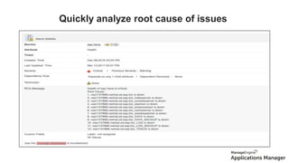 Quickly analyze root cause of issues
RCA
 
