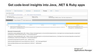 Get code-level insights into Java, .NET & Ruby apps
Transaction profiling
 