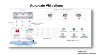 Automate VM actions
 