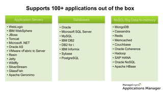 Supports 100+ applications out of the box
• WebLogic
• IBM WebSphere
• JBoss
• Tomcat
• Microsoft .NET
• Oracle AS
• VMware vFabric tc Server
• Resin
• Jetty
• Wildfly
• SilverStream
• GlassFish
• Apache Geronimo
Application Servers Databases
• Oracle
• Microsoft SQL Server
• MySQL
• IBM DB2
• DB2 for i
• IBM Informix
• Sybase
• PostgreSQL
NoSQL/Big Data/In-memory
• MongoDB
• Cassandra
• Redis
• Memcached
• Couchbase
• Oracle Coherence
• Hadoop
• SAP HANA
• Oracle NoSQL
• Apache HBase
 