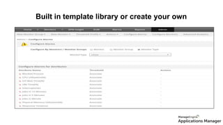 Built in template library or create your own
 