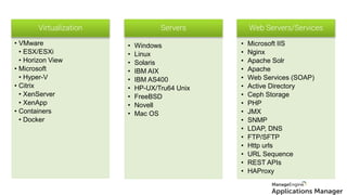 • VMware
• ESX/ESXi
• Horizon View
• Microsoft
• Hyper-V
• Citrix
• XenServer
• XenApp
• Containers
• Docker
Virtualization Servers
• Windows
• Linux
• Solaris
• IBM AIX
• IBM AS400
• HP-UX/Tru64 Unix
• FreeBSD
• Novell
• Mac OS
Web Servers/Services
• Microsoft IIS
• Nginx
• Apache Solr
• Apache
• Web Services (SOAP)
• Active Directory
• Ceph Storage
• PHP
• JMX
• SNMP
• LDAP, DNS
• FTP/SFTP
• Http urls
• URL Sequence
• REST APIs
• HAProxy
 
