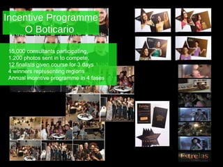 Incentive Programme O Boticario 15.000 consultants participating,  1.200 photos sent in to compete, 12 finalists given course for 3 days 4 winners representing regions Annual incentive programme in 4 fases 