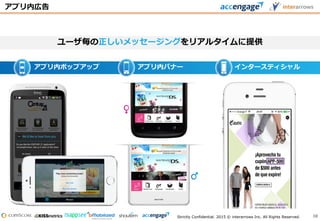 Strictly Confidential. 2015 © interarrows Inc. All Rights Reserved.
アプリ内ポップアップ アプリ内バナー インタースティシャル
アプリ内広告
ユーザ毎の正しいメッセージングをリアルタイムに提供
10
 
