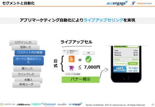 Strictly Confidential. 2015 © interarrows Inc. All Rights Reserved.
セグメントと自動化
アプリマーケティング自動化によりライブアップセリングを実現
ログインした
登録した
バスケット内の数値
カートに製品が入っ
た
購入した
クリックした
未購入 バナー掲示
7,000円
バスケット内の数値
カートに製品は入っ
ているか？
ライブアップセル
公
式
新規ユーザ
13
 