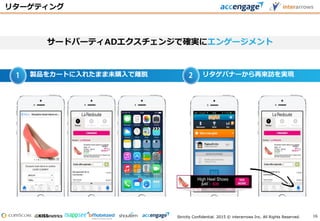 Strictly Confidential. 2015 © interarrows Inc. All Rights Reserved.
リタゲバナーから再来訪を実現製品をカートに入れたまま未購入で離脱1 2
リターゲティング
サードパーティADエクスチェンジで確実にエンゲージメント
16
 