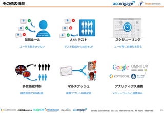 Strictly Confidential. 2015 © interarrows Inc. All Rights Reserved.
複数言語で同時配信
多言語化対応
ユーザ毎に自動化を図る
スケジューリング
テスト配信から効率をUP
A/B テスト
複数アプリへ同時配信
マルチプッシュ
メジャーツールと連携済み
アナリティクス連携
ユーザを飽きさせない
配信ルール
その他の機能
19
 