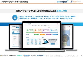 Strictly Confidential. 2015 © interarrows Inc. All Rights Reserved.
ダッシュボード上で、ターゲットオーディエンスにどれだけのプッシュ通知が
配信されたか、開封率は？CTR、インプレッションは？すべてわかります。
トラッキング・分析・効果測定
配信メッセージがどれだけ効果を生んだか正確に分析
21
 