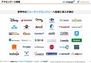 Strictly Confidential. 2015 © interarrows Inc. All Rights Reserved.
アクセンゲージ顧客
世界中のブルーチップカンパニーへ急速に導入が進む
4
 