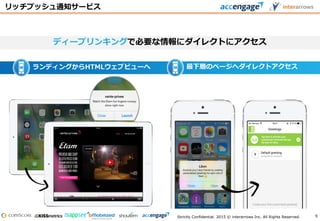 Strictly Confidential. 2015 © interarrows Inc. All Rights Reserved.
ランディングからHTMLウェブビューへ 最下層のページへダイレクトアクセス
リッチプッシュ通知サービス
ディープリンキングで必要な情報にダイレクトにアクセス
9
 