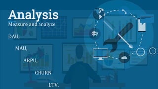 Analysis
Measure and analyze
DAU,
MAU,
ARPU,
CHURN
LTV.
 