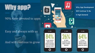 Why app?
90% time devoted to apps.
Easy and always with us
And will continue to grow
 