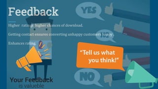 Feedback
Higher ratings higher chances of download.
Getting contact ensures converting unhappy customers happy .
Enhances rating.
 