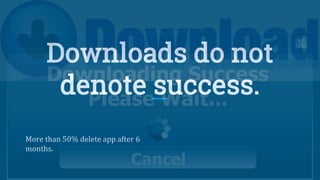 Downloads do not
denote success.
More than 50% delete app after 6
months.
 