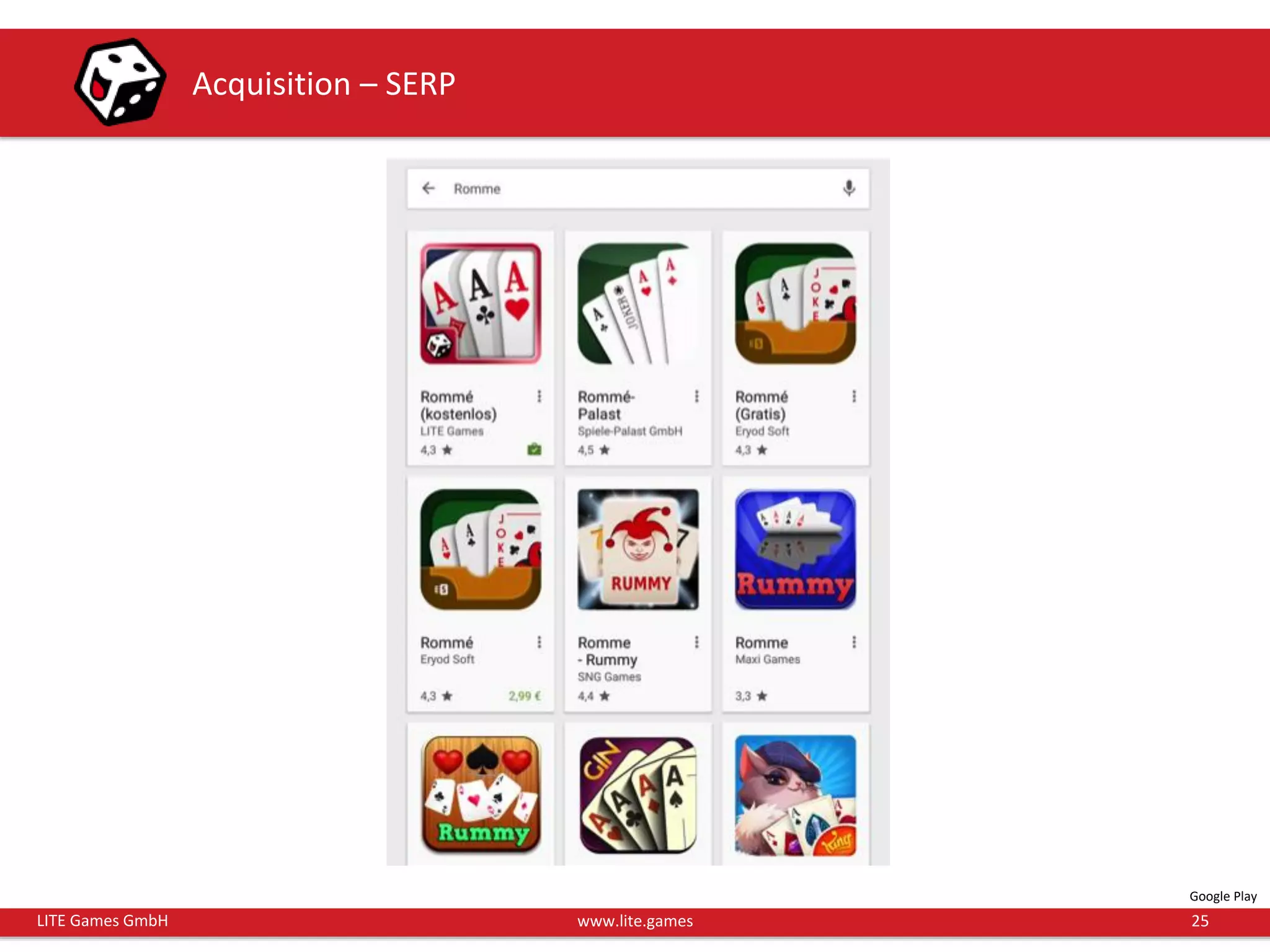 25LITE Games GmbH www.lite.games
Acquisition – SERP
Google Play
 