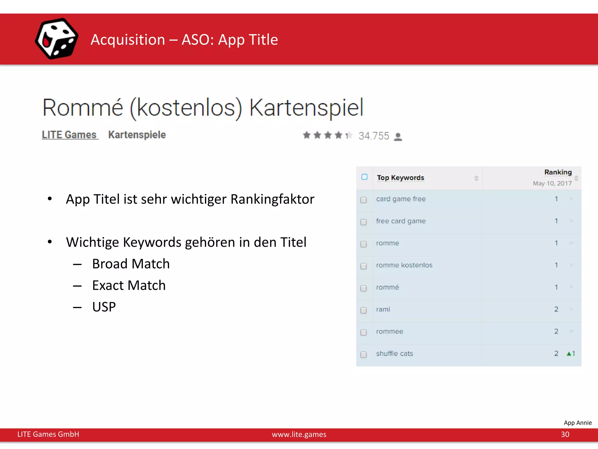 30LITE Games GmbH www.lite.games
Acquisition – ASO: App Title
• App Titel ist sehr wichtiger Rankingfaktor
• Wichtige Keywords gehören in den Titel
– Broad Match
– Exact Match
– USP
App Annie
 