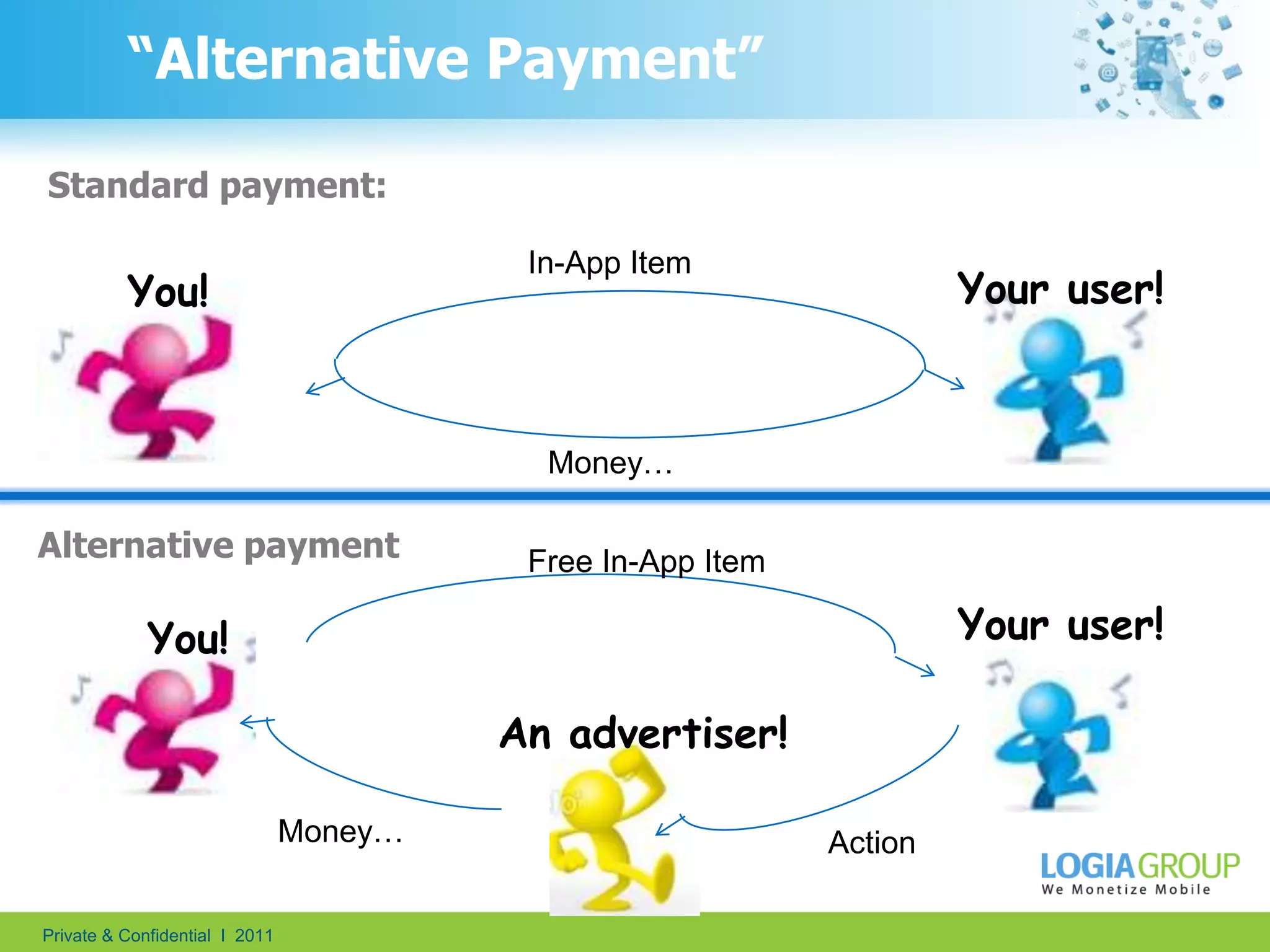 10Alternative Payments- “I really wish I'd listened to what my mother told me when I was young."- "Why, what did she tell you?"- "I don't know, I didn't listen.“D. Adams