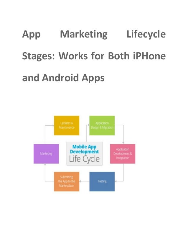 slideshare