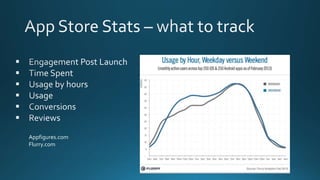 Appfigures.com
Flurry.com
 