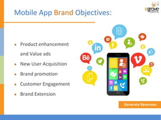 Mobile App Brand Objectives:
Generate Revenues
● Product enhancement
and Value ads
● New User Acquisition
● Brand promotion
● Customer Engagement
● Brand Extension
 